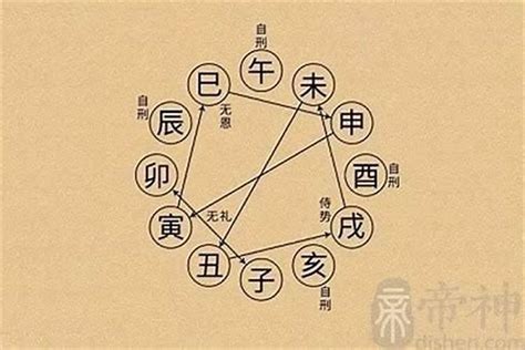 金神神煞|四柱神煞月柱金神具體代表著什麼？